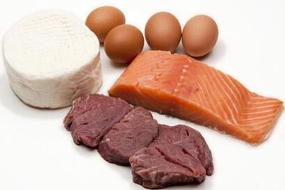 Dukan dietarako proteina elikagaiak